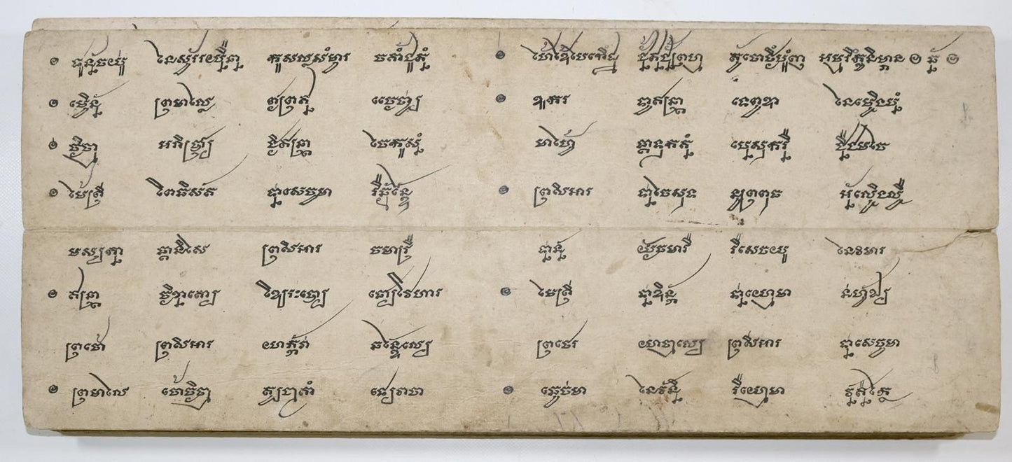 19th century ILLUMINATED BUDDHIST MANIUSCRIPT THAILAND antique Phra Malai LEGEND