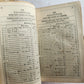 1870s BIBLE in ENGLISH - POCKET SIZE w/ BOOK of PRAYER antique NEW TESTAMENT