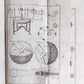 1819 TREATISE on USE of GLOBES PHILOSOPHICAL VIEW of EARTH & HEAVENS ANTIQUE
