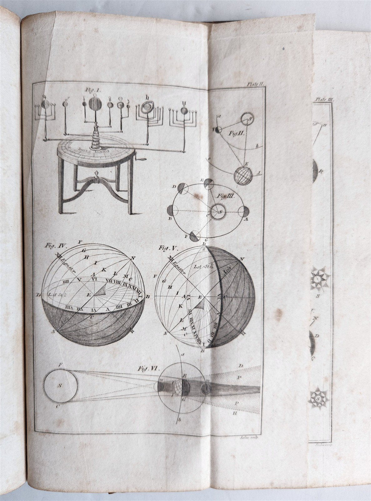 1819 TREATISE on USE of GLOBES PHILOSOPHICAL VIEW of EARTH & HEAVENS ANTIQUE