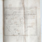 1819 TREATISE on USE of GLOBES PHILOSOPHICAL VIEW of EARTH & HEAVENS ANTIQUE