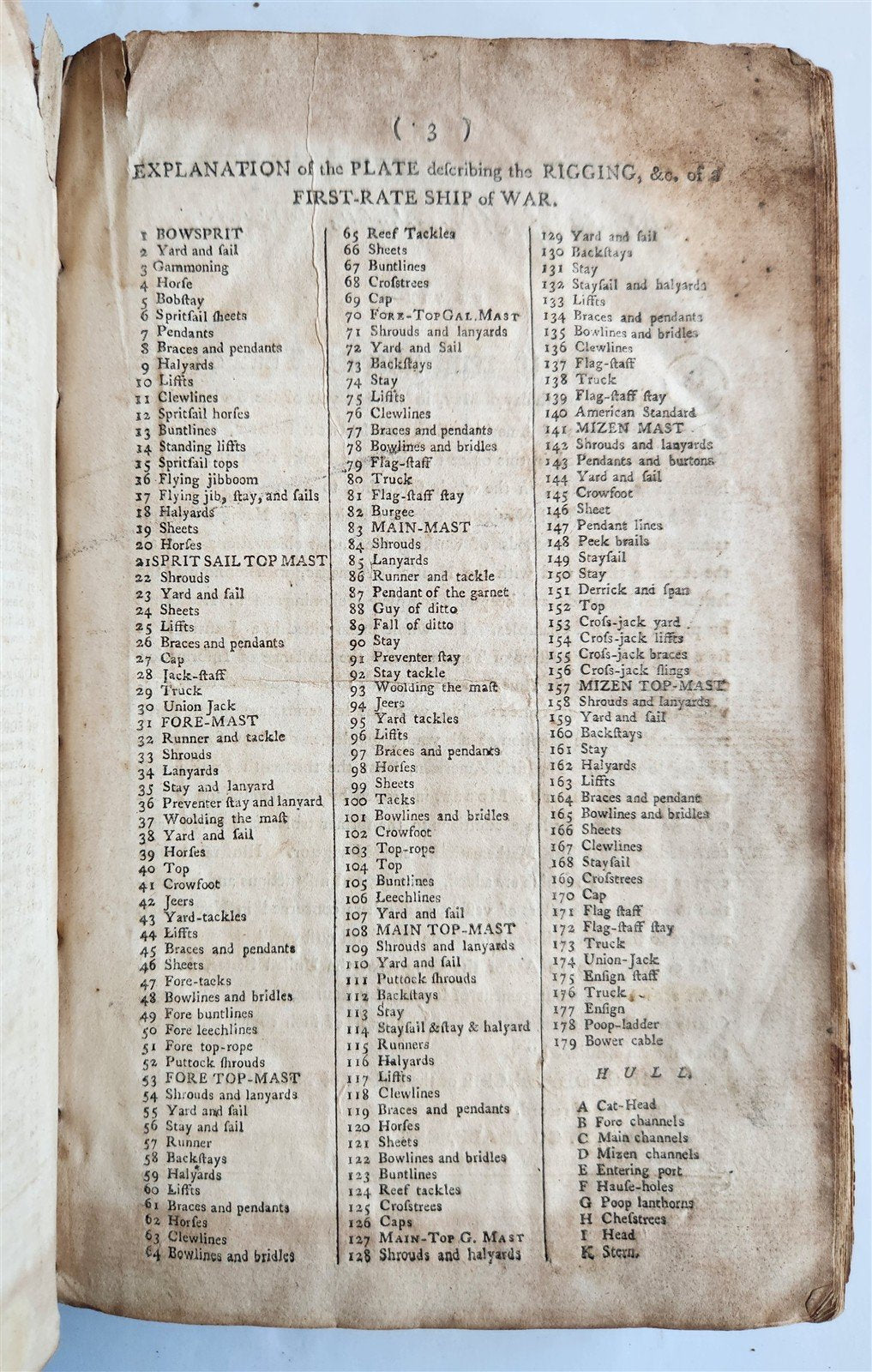 1800 NEW PRACTICAL NAVIGATOR being an EPITOME of NAVIGATION illustrated ANTIQUE