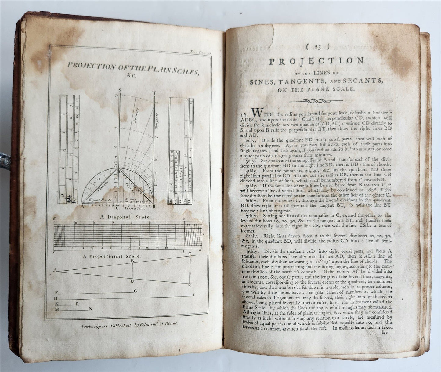 1800 NEW PRACTICAL NAVIGATOR being an EPITOME of NAVIGATION illustrated ANTIQUE