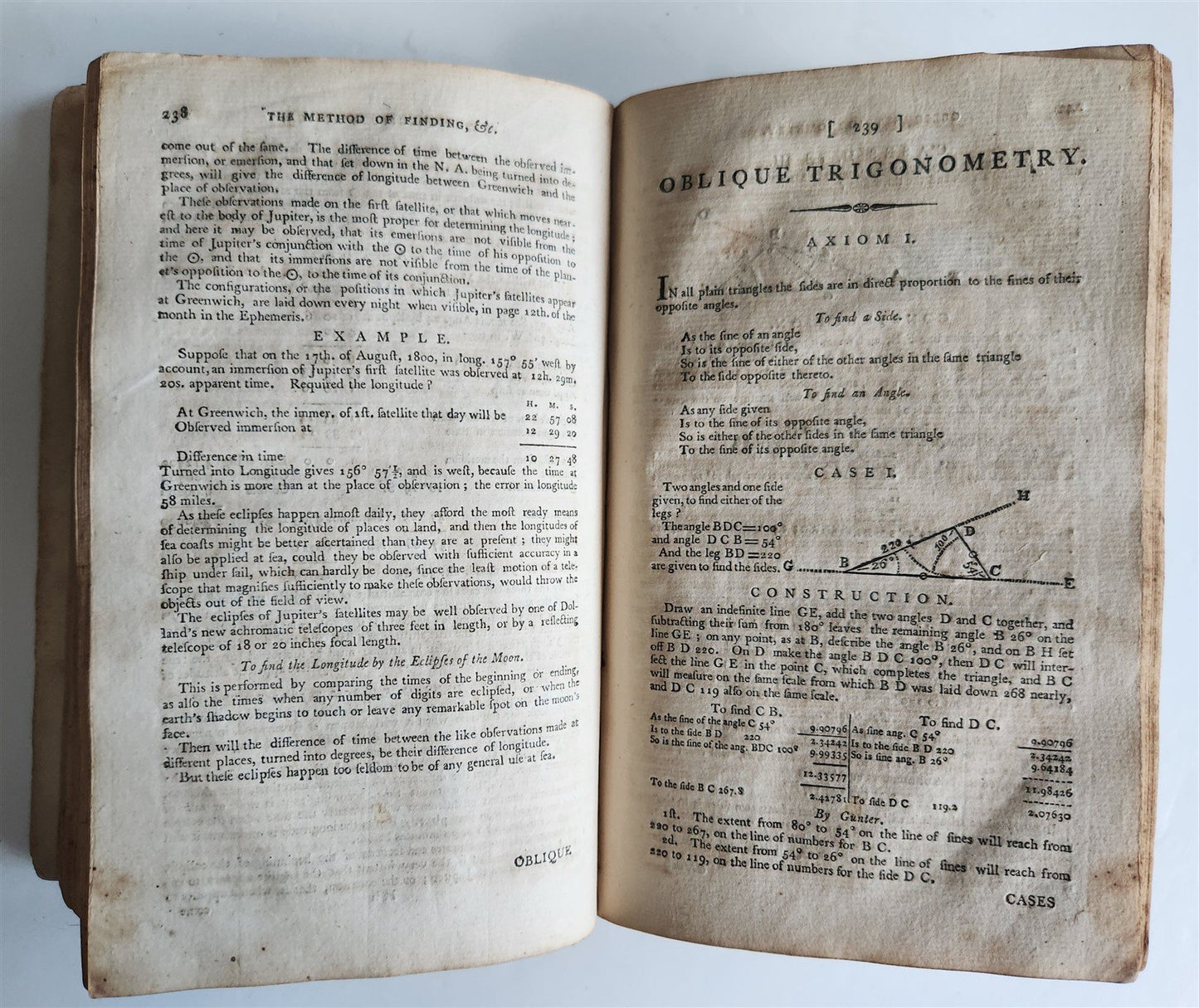 1800 NEW PRACTICAL NAVIGATOR being an EPITOME of NAVIGATION illustrated ANTIQUE