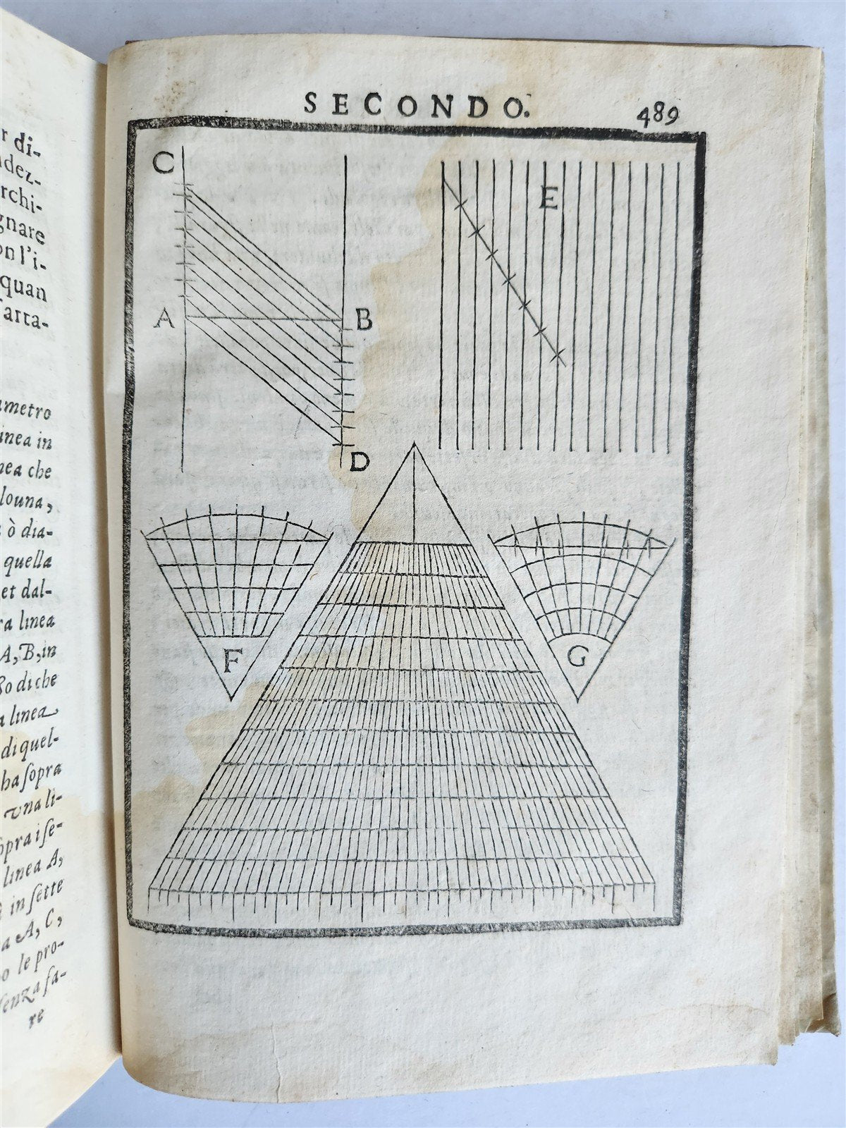 1629 ARCHITECTURE illustrated w/ 89 engravings ANTIQUE by Gioseffe Viola Zanini