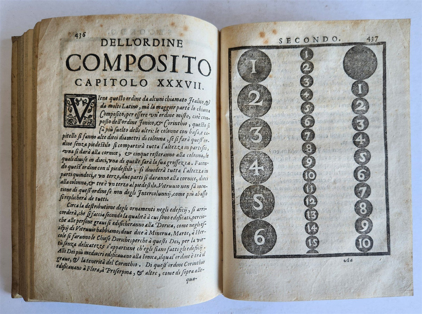 1629 ARCHITECTURE illustrated w/ 89 engravings ANTIQUE by Gioseffe Viola Zanini