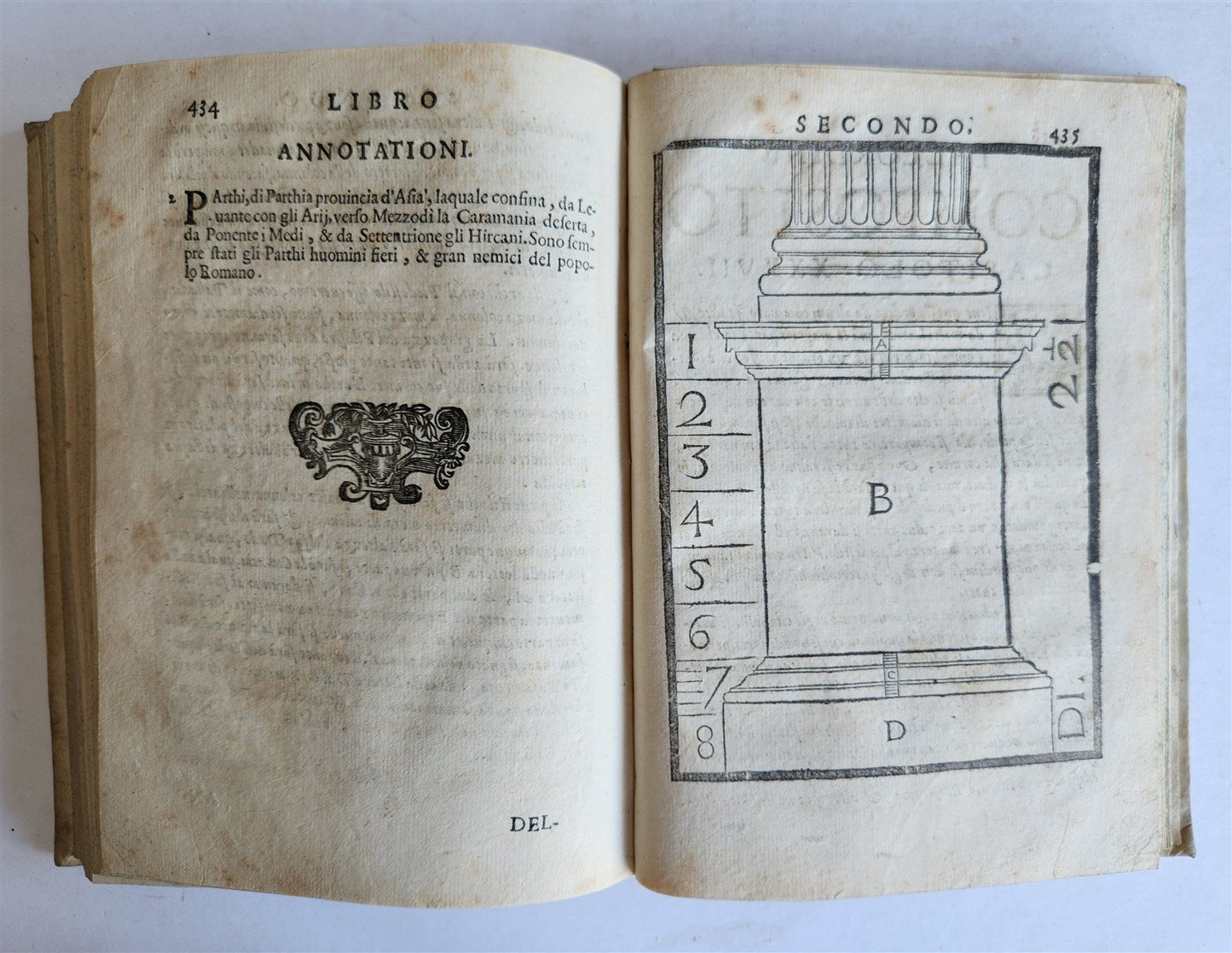 1629 ARCHITECTURE illustrated w/ 89 engravings ANTIQUE by Gioseffe Viola Zanini