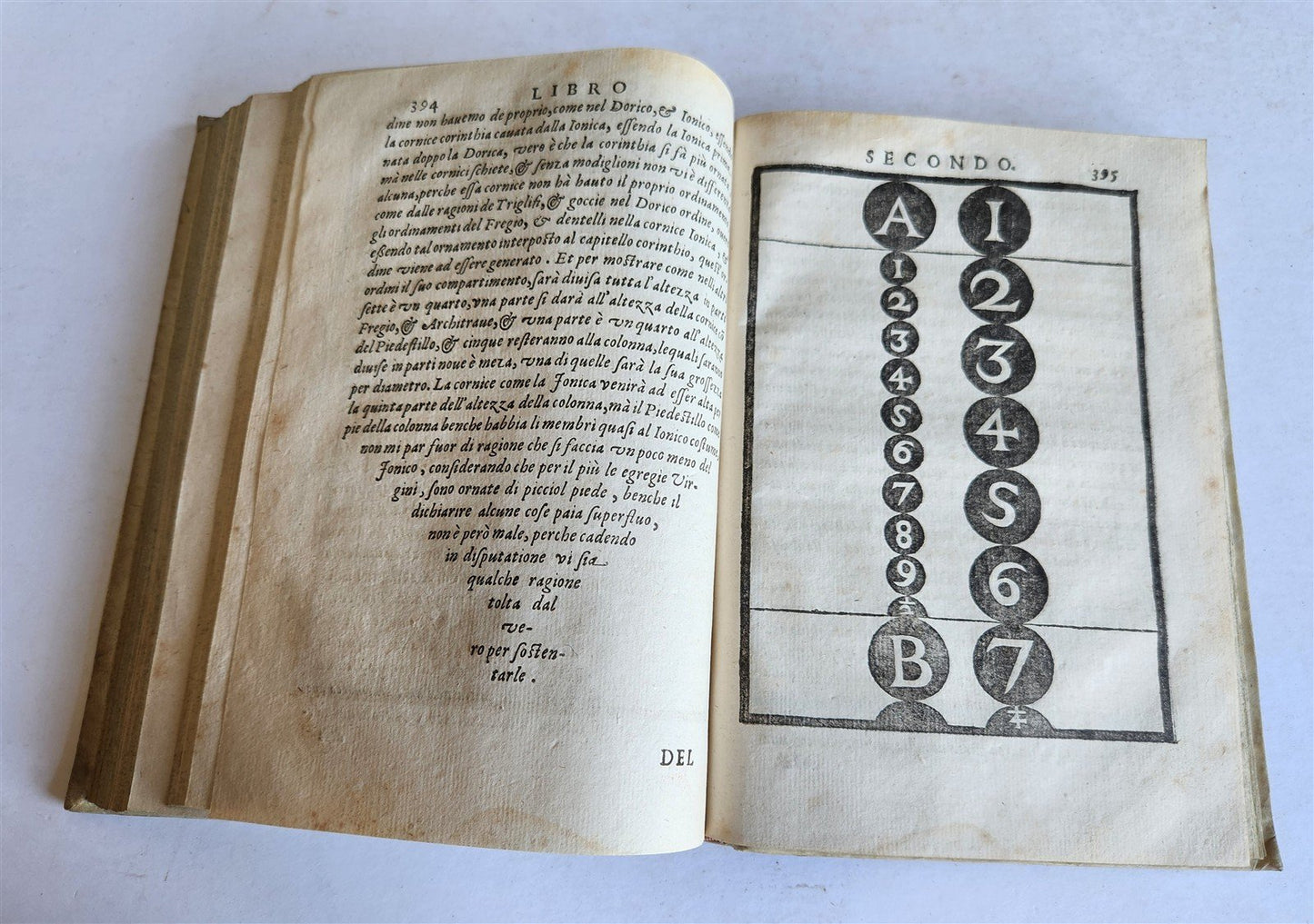 1629 ARCHITECTURE illustrated w/ 89 engravings ANTIQUE by Gioseffe Viola Zanini