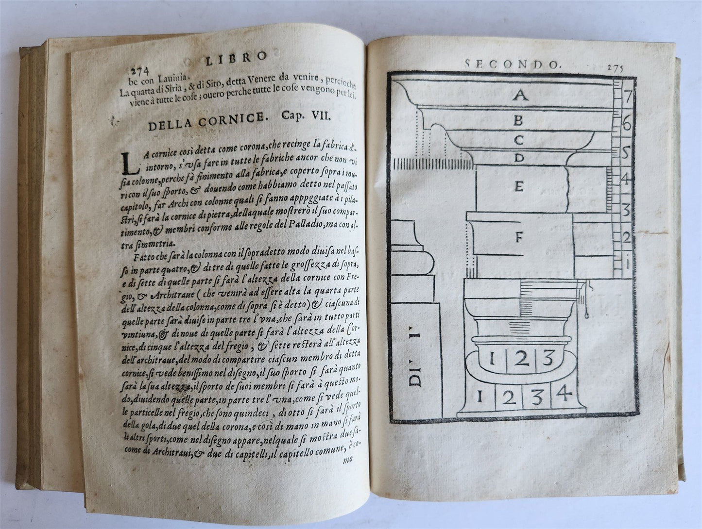 1629 ARCHITECTURE illustrated w/ 89 engravings ANTIQUE by Gioseffe Viola Zanini