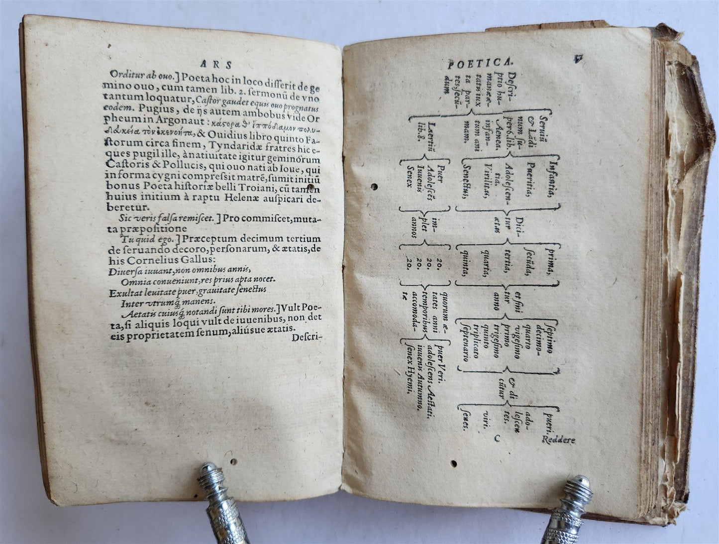1567 HORACE POETRY antique HAND TOOLED PIGSKIN BINDING 16th CENTURY