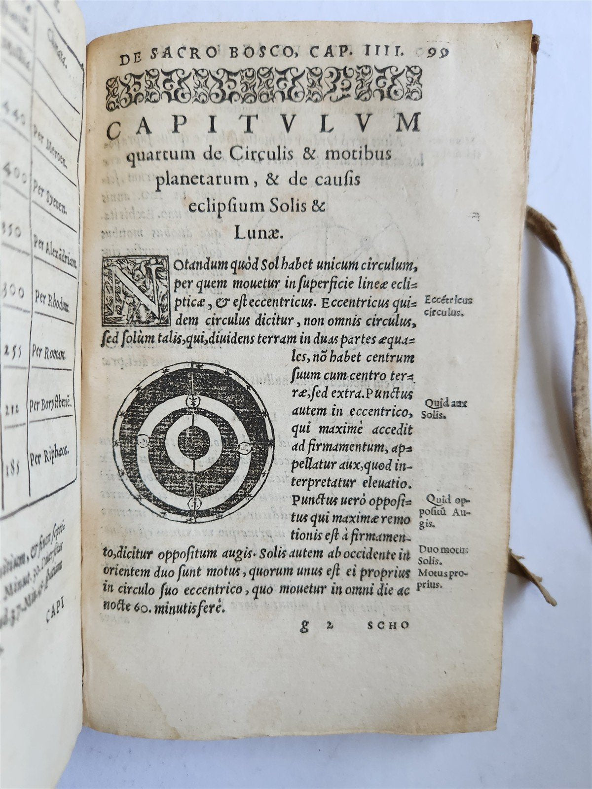 1564 SPHAERA by IOHANNES SACROBOSCO antique ILLUSTRATED astronomy