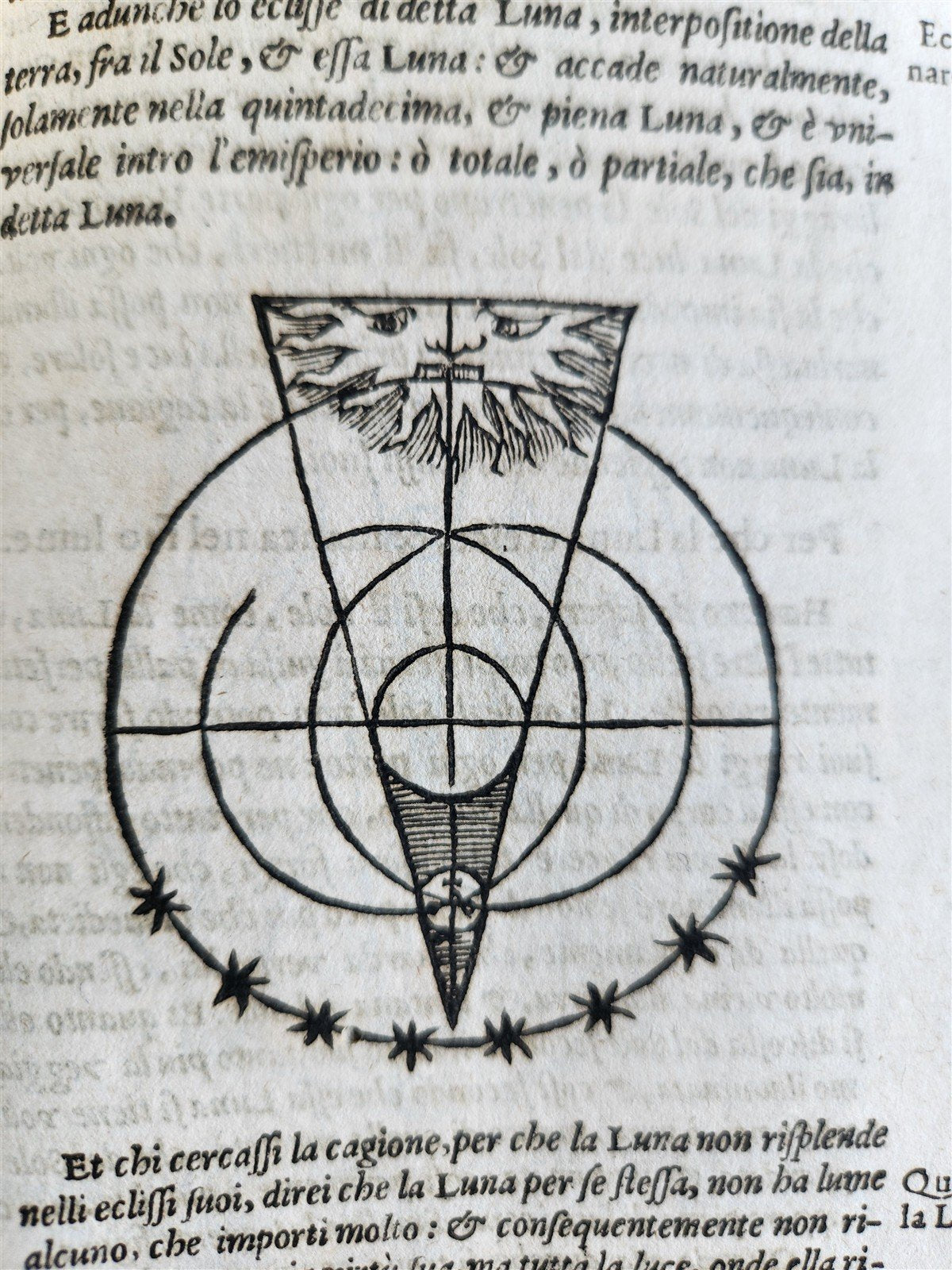 1582 ASTRONOMY LA SFERA DEL MONDO ANTIQUE astrologer Francesco Giuntini