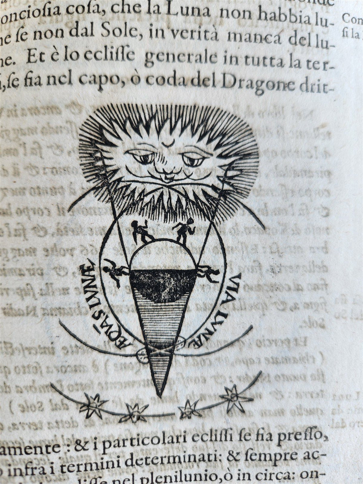 1582 ASTRONOMY LA SFERA DEL MONDO ANTIQUE astrologer Francesco Giuntini