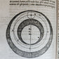 1582 ASTRONOMY LA SFERA DEL MONDO ANTIQUE astrologer Francesco Giuntini
