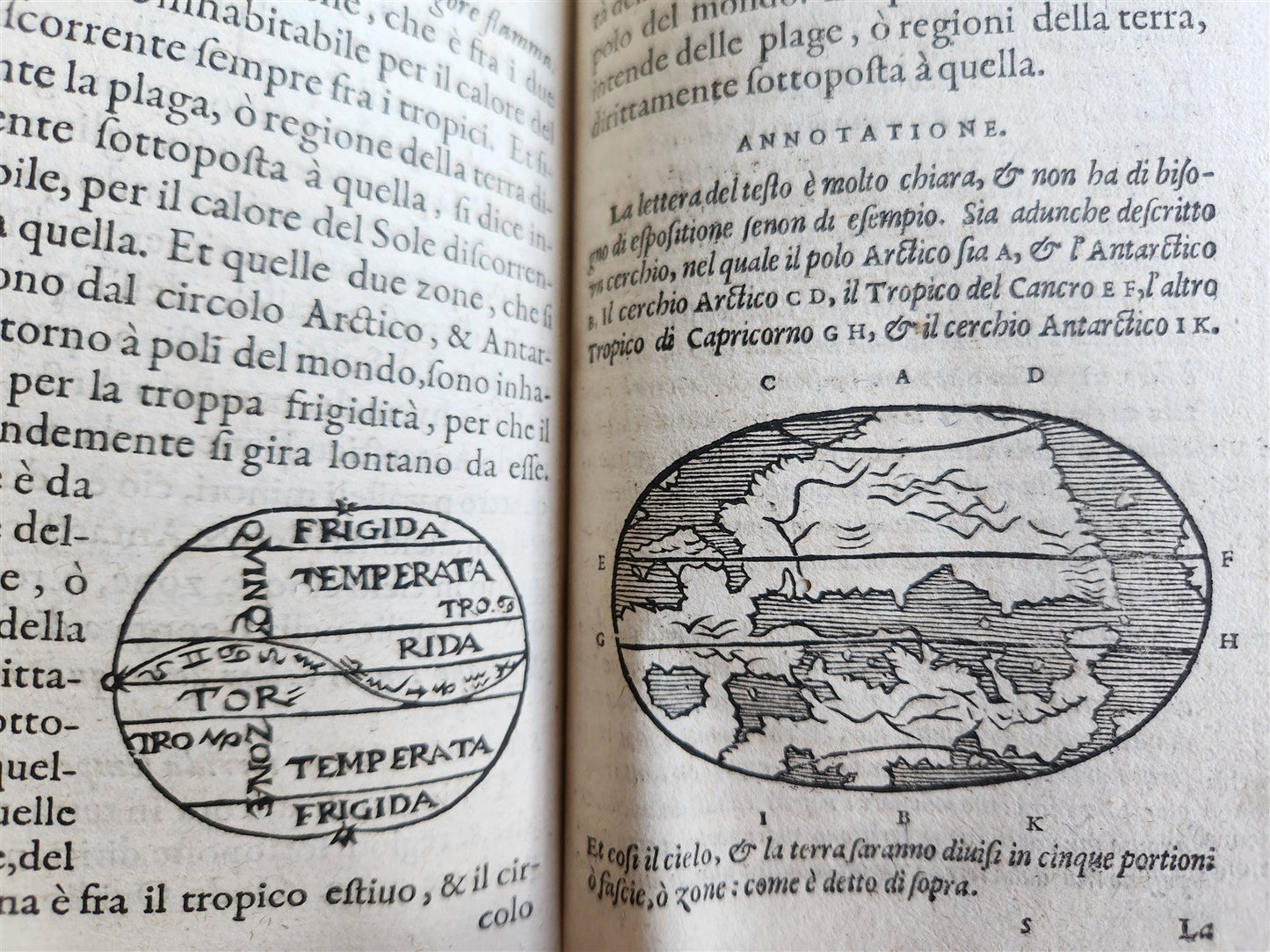 1582 ASTRONOMY LA SFERA DEL MONDO ANTIQUE astrologer Francesco Giuntini