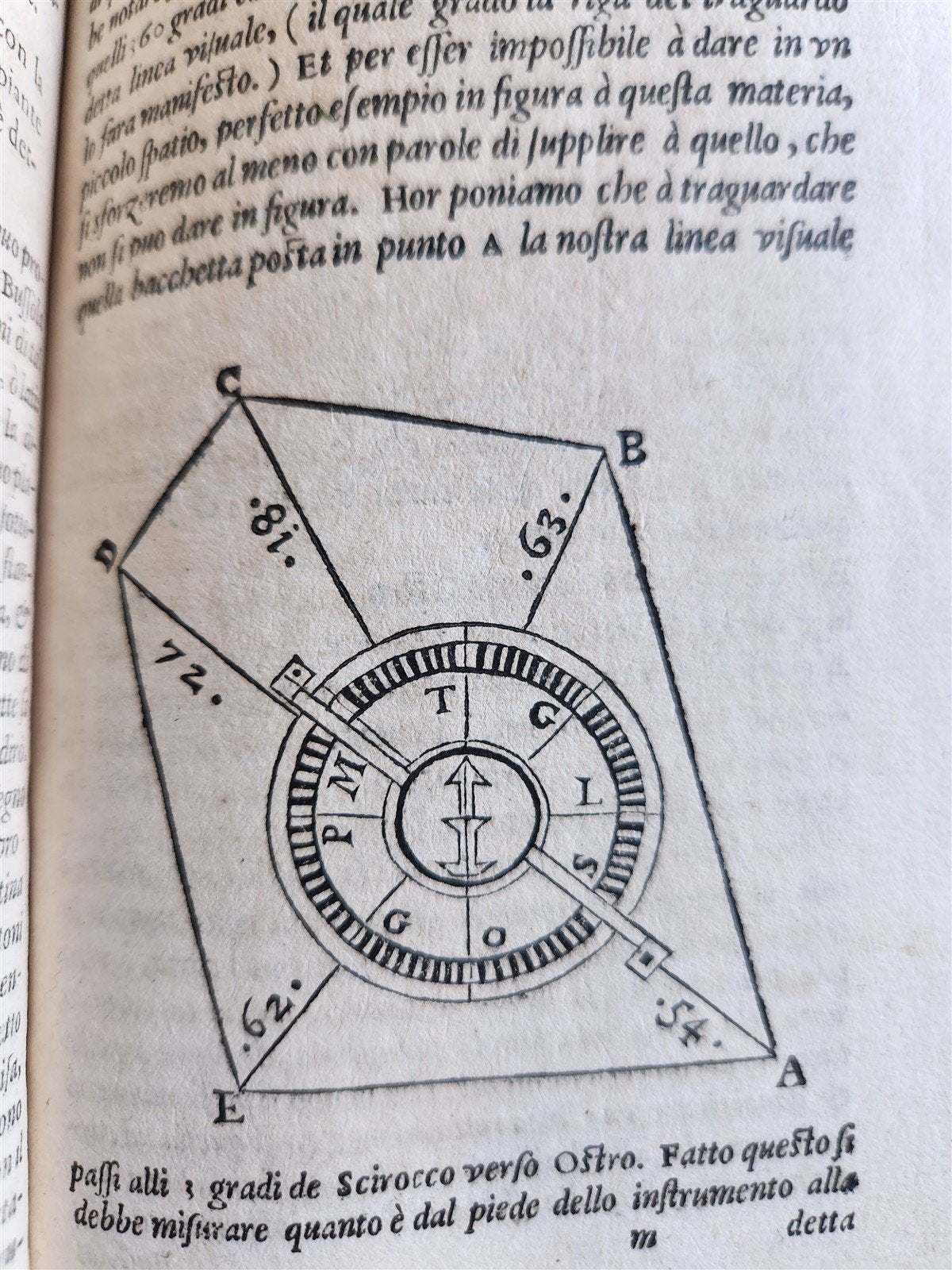 1582 ASTRONOMY LA SFERA DEL MONDO ANTIQUE astrologer Francesco Giuntini