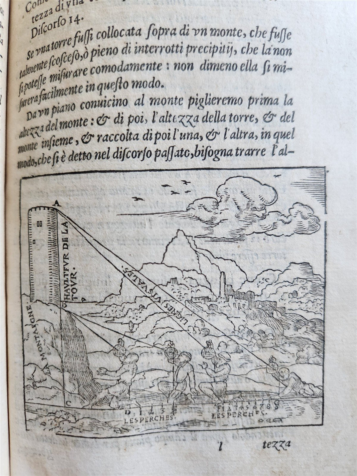 1582 ASTRONOMY LA SFERA DEL MONDO ANTIQUE astrologer Francesco Giuntini
