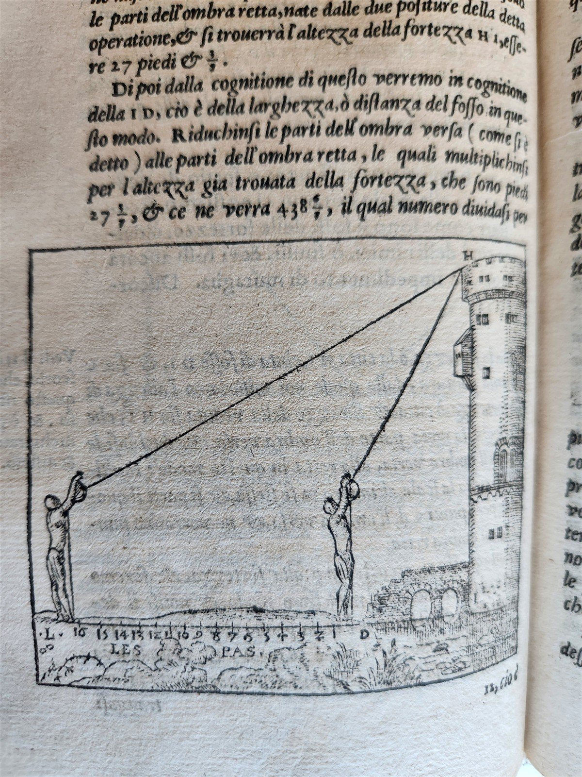 1582 ASTRONOMY LA SFERA DEL MONDO ANTIQUE astrologer Francesco Giuntini
