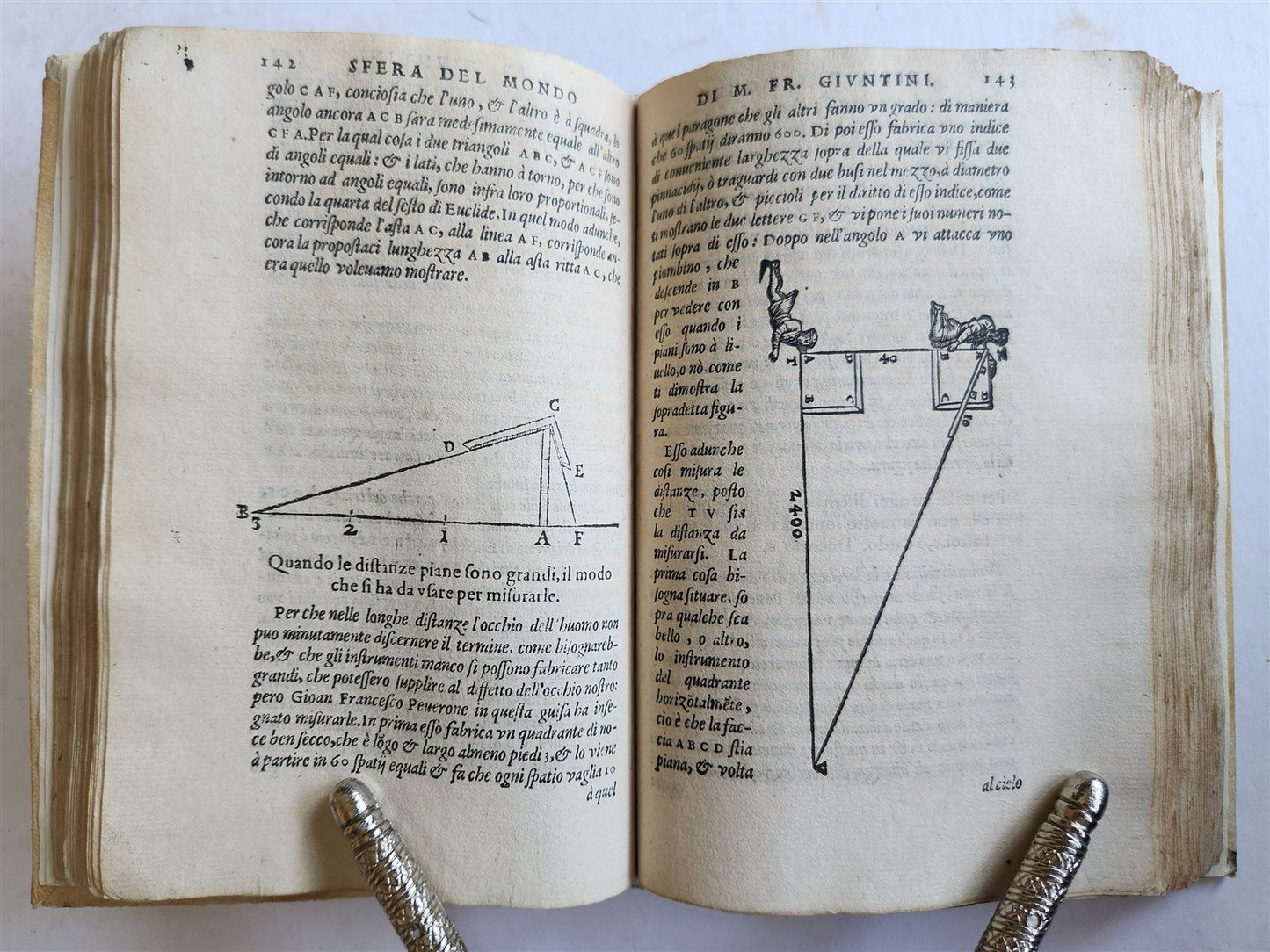 1582 ASTRONOMY LA SFERA DEL MONDO ANTIQUE astrologer Francesco Giuntini