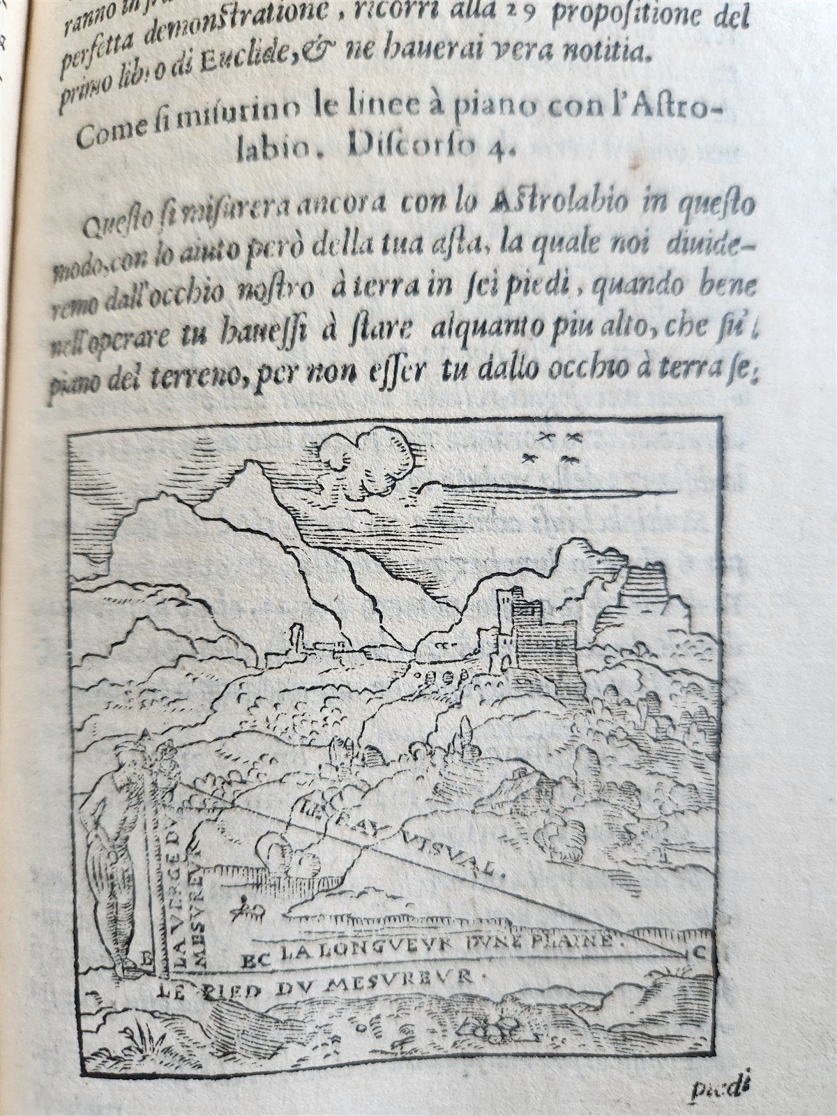 1582 ASTRONOMY LA SFERA DEL MONDO ANTIQUE astrologer Francesco Giuntini