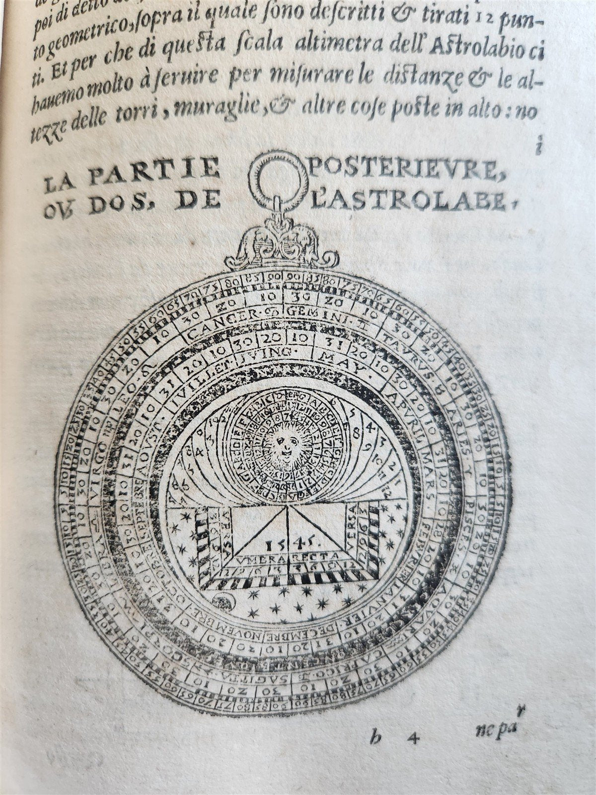 1582 ASTRONOMY LA SFERA DEL MONDO ANTIQUE astrologer Francesco Giuntini