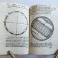 1582 ASTRONOMY LA SFERA DEL MONDO ANTIQUE astrologer Francesco Giuntini