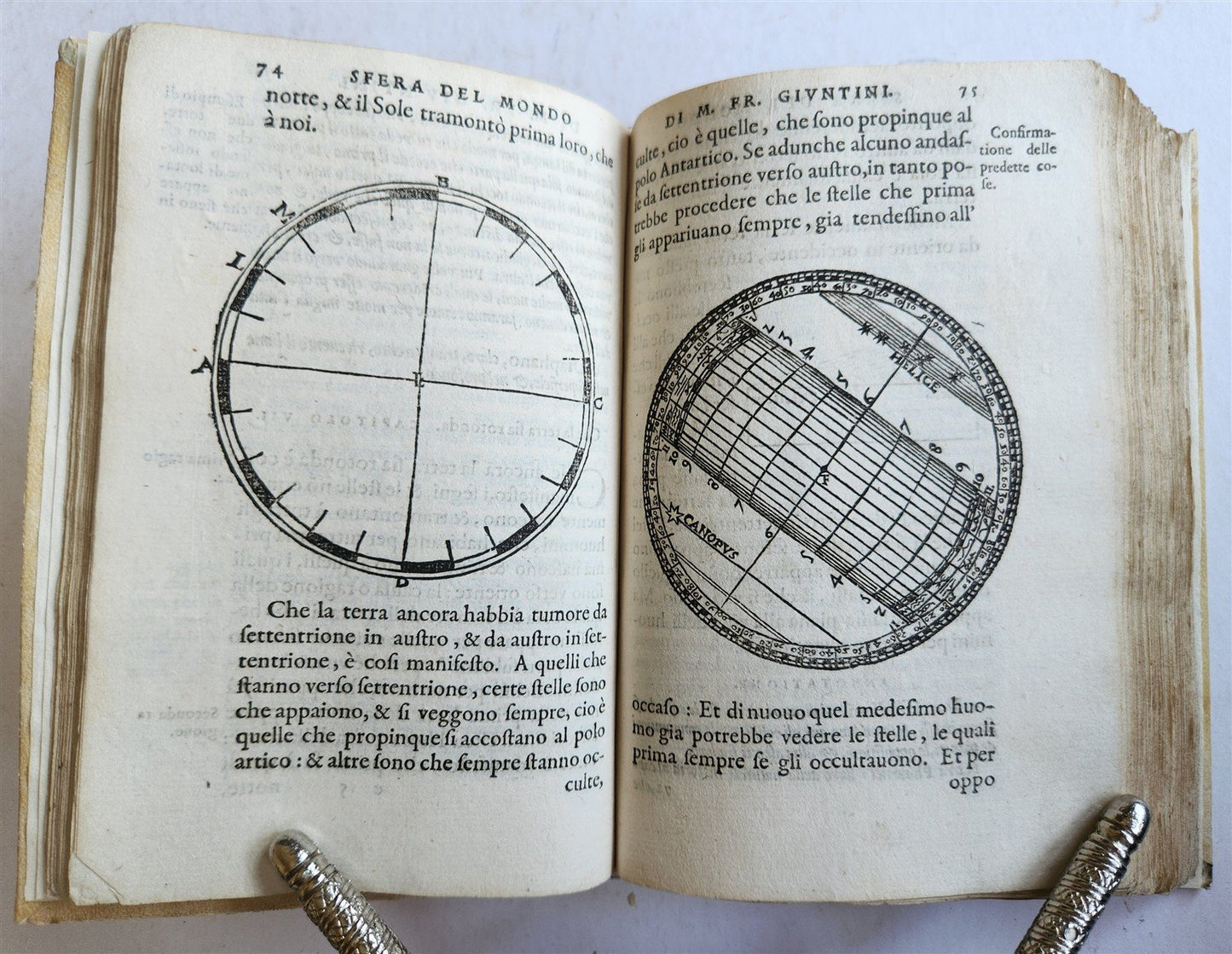 1582 ASTRONOMY LA SFERA DEL MONDO ANTIQUE astrologer Francesco Giuntini