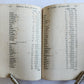 1582 ASTRONOMY LA SFERA DEL MONDO ANTIQUE astrologer Francesco Giuntini