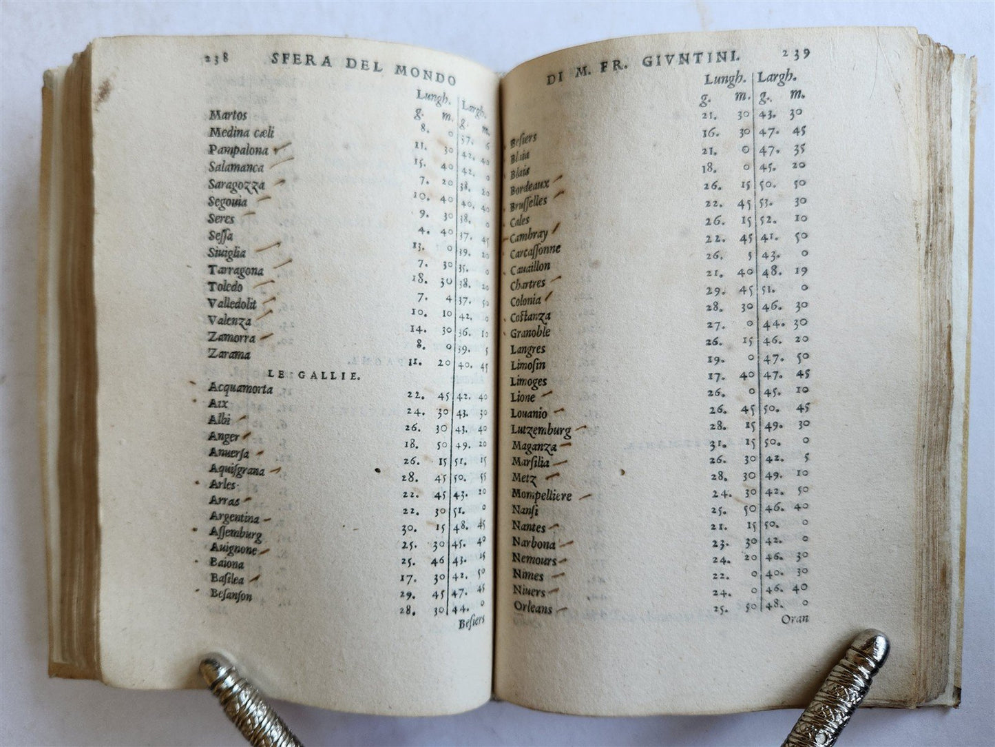 1582 ASTRONOMY LA SFERA DEL MONDO ANTIQUE astrologer Francesco Giuntini