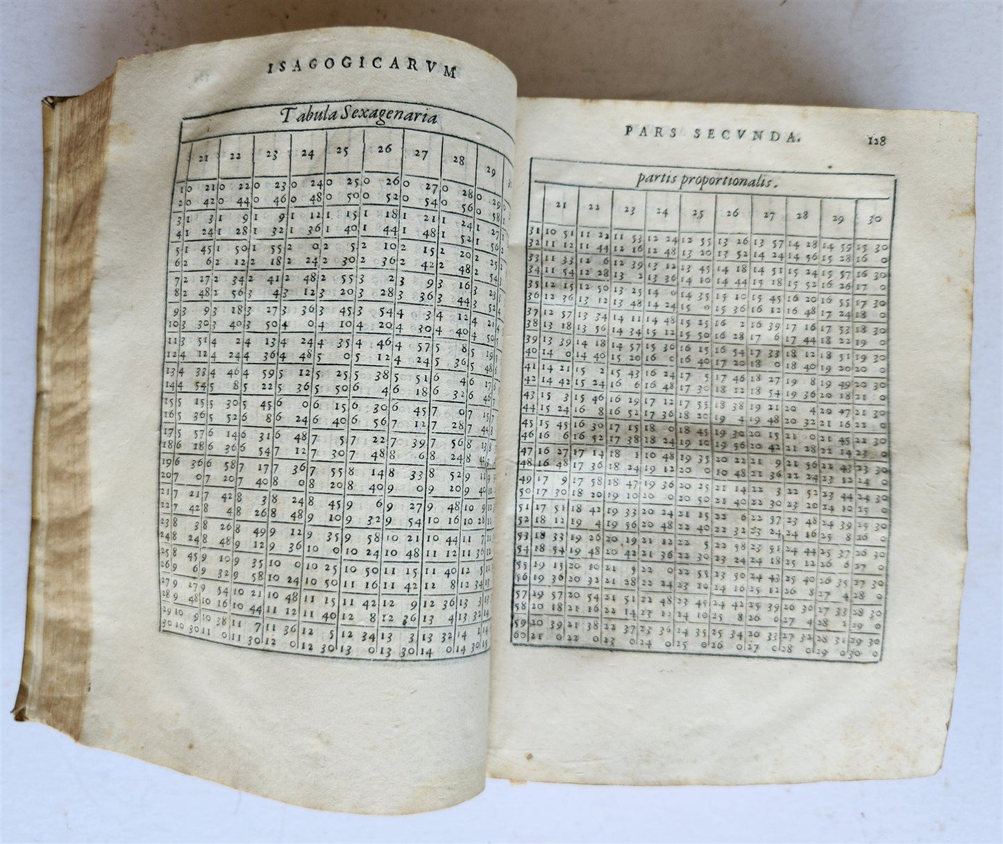 1616 Ephemerides Coelestium Motuum ANTIQUE astronomy astrology Giovanni Magini