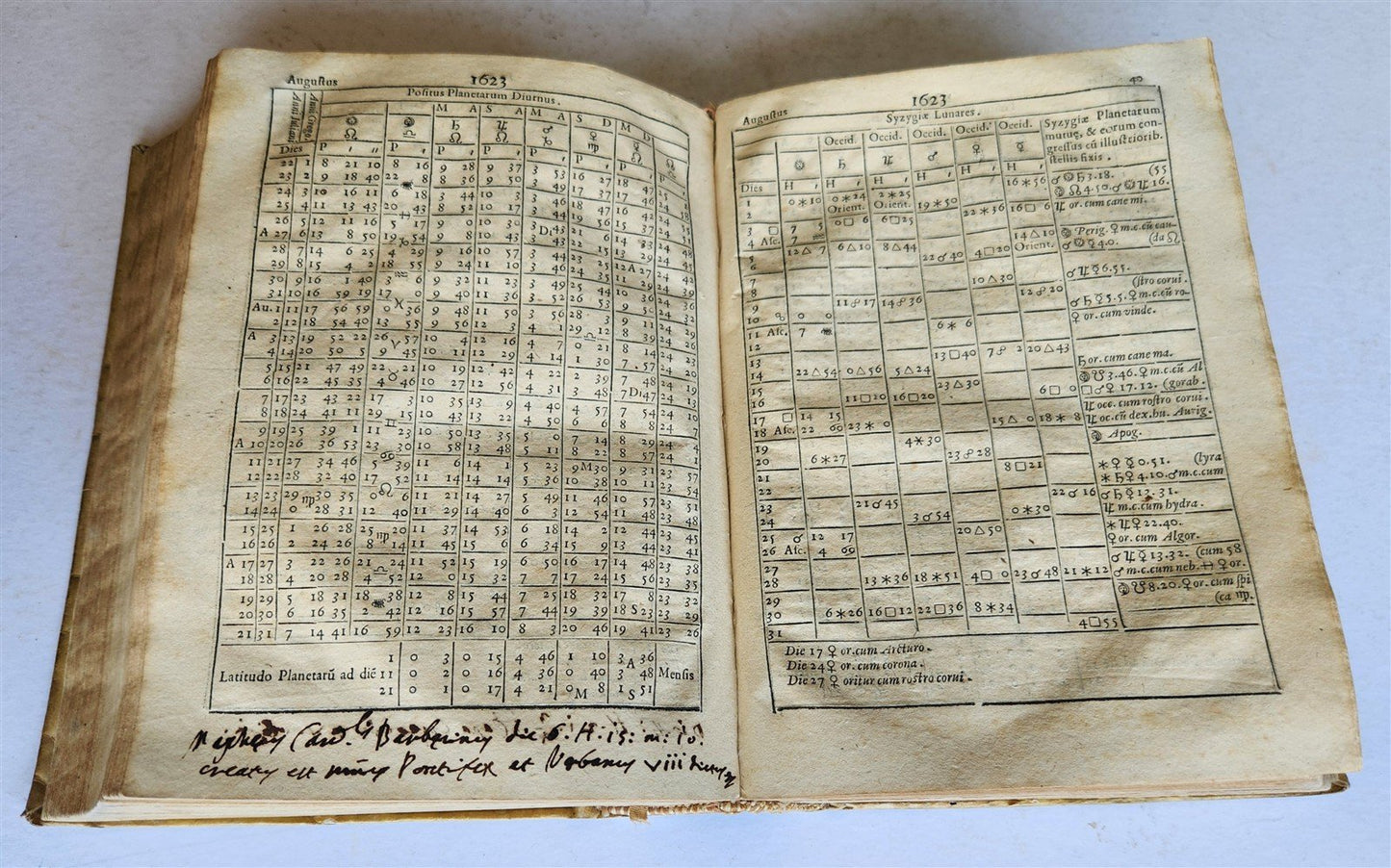 1616 Ephemerides Coelestium Motuum ANTIQUE astronomy astrology Giovanni Magini