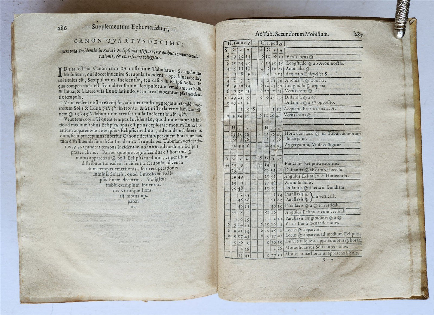 1616 Ephemerides Coelestium Motuum ANTIQUE astronomy astrology Giovanni Magini