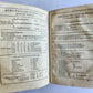1616 Ephemerides Coelestium Motuum ANTIQUE astronomy astrology Giovanni Magini