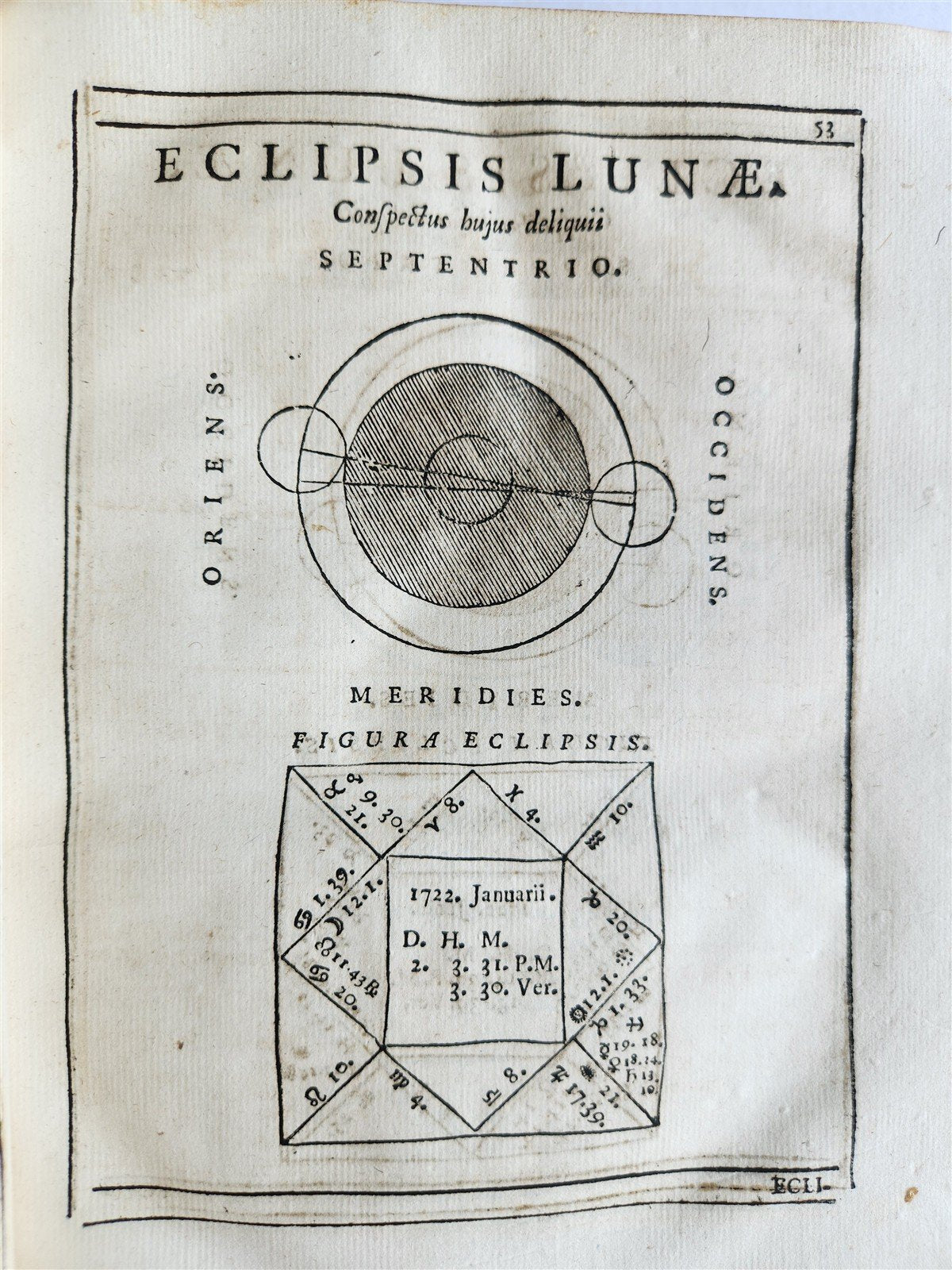 1720 Ephemerides Motuum Coelestium ANTIQUE astronomy astrology Antonio Ghislieri