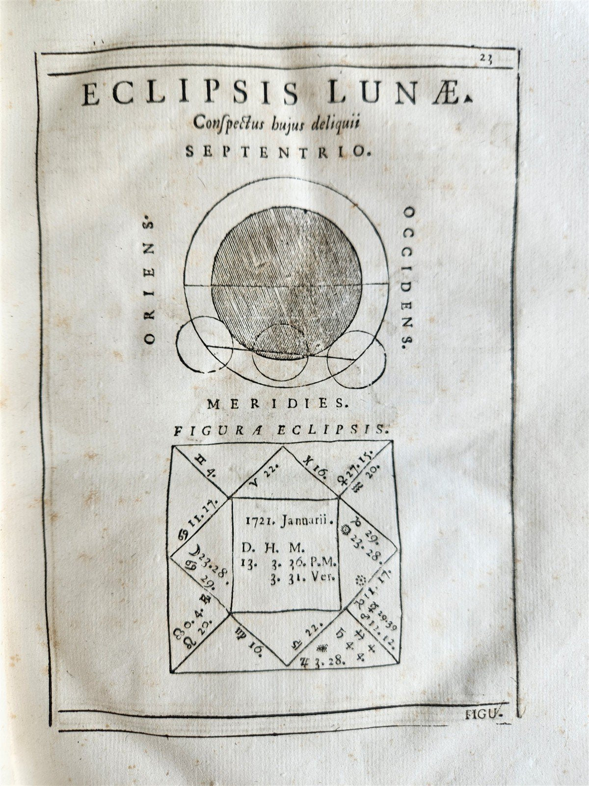 1720 Ephemerides Motuum Coelestium ANTIQUE astronomy astrology Antonio Ghislieri