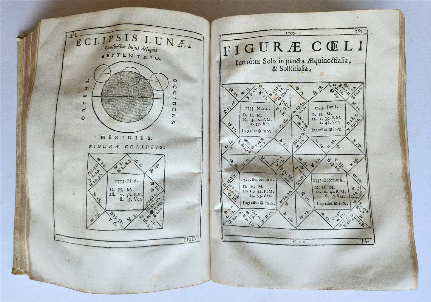 1720 Ephemerides Motuum Coelestium ANTIQUE astronomy astrology Antonio Ghislieri