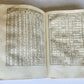 1720 Ephemerides Motuum Coelestium ANTIQUE astronomy astrology Antonio Ghislieri