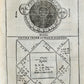 1640 Ephemerides Motuum Coelestium ANTIQUE astronomy astrology F.Montebruni