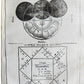 1640 Ephemerides Motuum Coelestium ANTIQUE astronomy astrology F.Montebruni