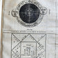1640 Ephemerides Motuum Coelestium ANTIQUE astronomy astrology F.Montebruni