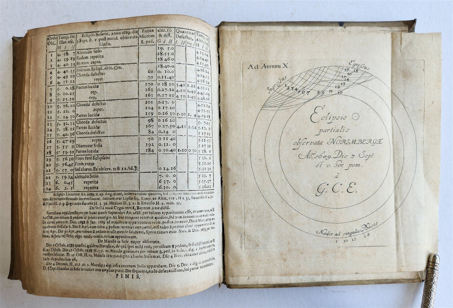 1681 Ephemeridum by Gottfried Kirch ANTIQUE astronomy astrology ILLUSTRATED