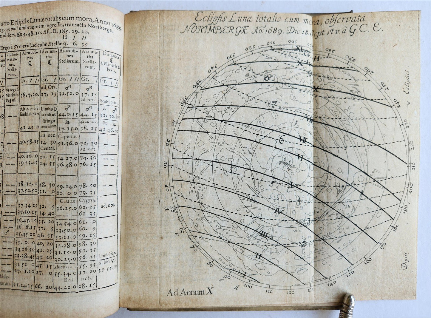 1681 Ephemeridum by Gottfried Kirch ANTIQUE astronomy astrology ILLUSTRATED