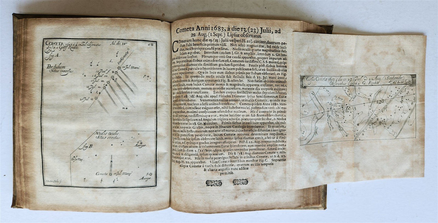 1681 Ephemeridum by Gottfried Kirch ANTIQUE astronomy astrology ILLUSTRATED