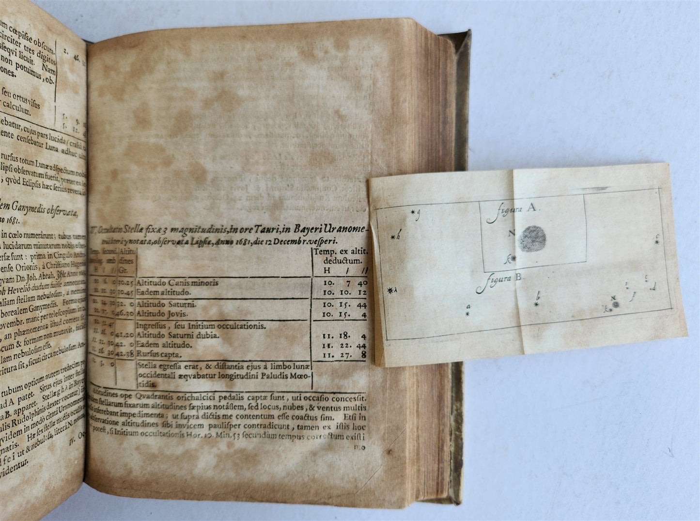 1681 Ephemeridum by Gottfried Kirch ANTIQUE astronomy astrology ILLUSTRATED