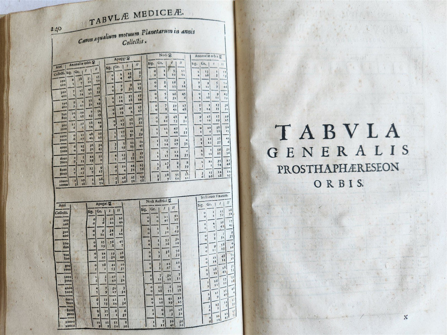 1647 Tabulae Motuum Caelestium Universalis V.Renieri ANTIQUE astronomy astrology
