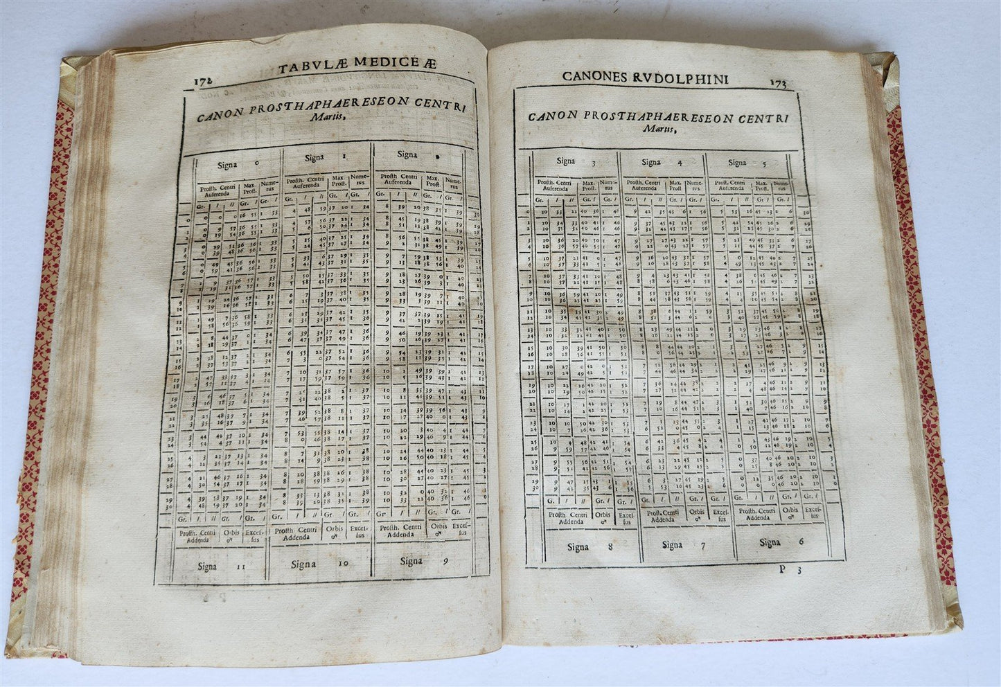 1647 Tabulae Motuum Caelestium Universalis V.Renieri ANTIQUE astronomy astrology