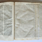 1647 Tabulae Motuum Caelestium Universalis V.Renieri ANTIQUE astronomy astrology
