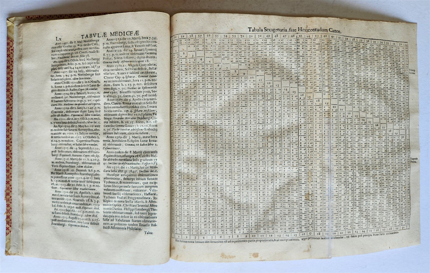 1647 Tabulae Motuum Caelestium Universalis V.Renieri ANTIQUE astronomy astrology