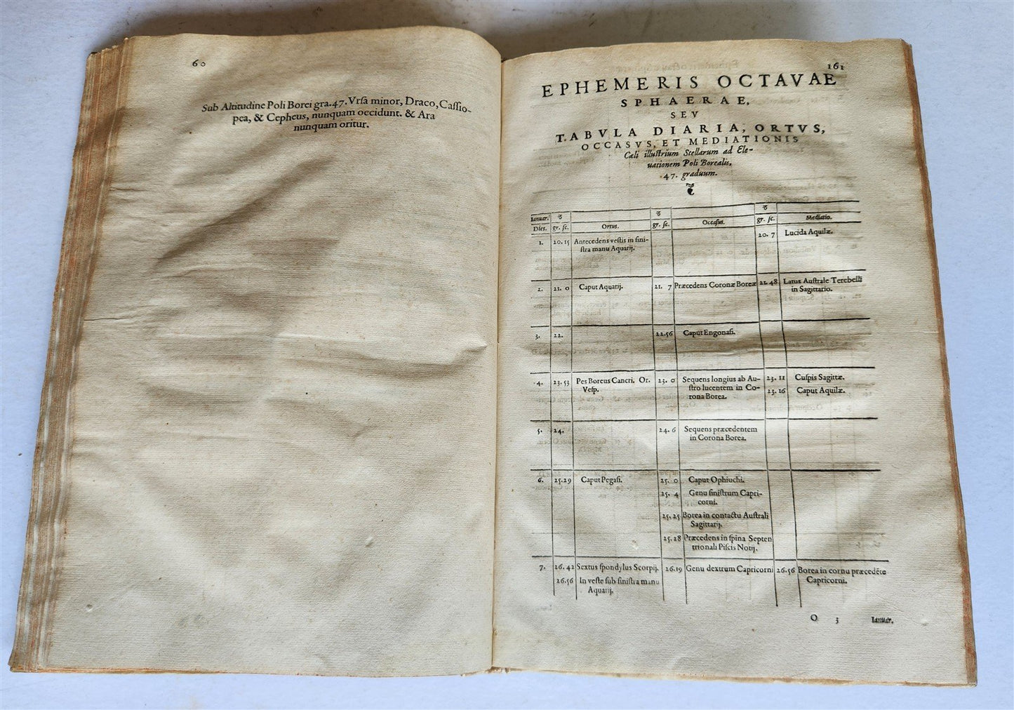 1562 Ephemerides Octavae Sphaerae ANTIQUE astronomy astrology by Pontus de Tyard