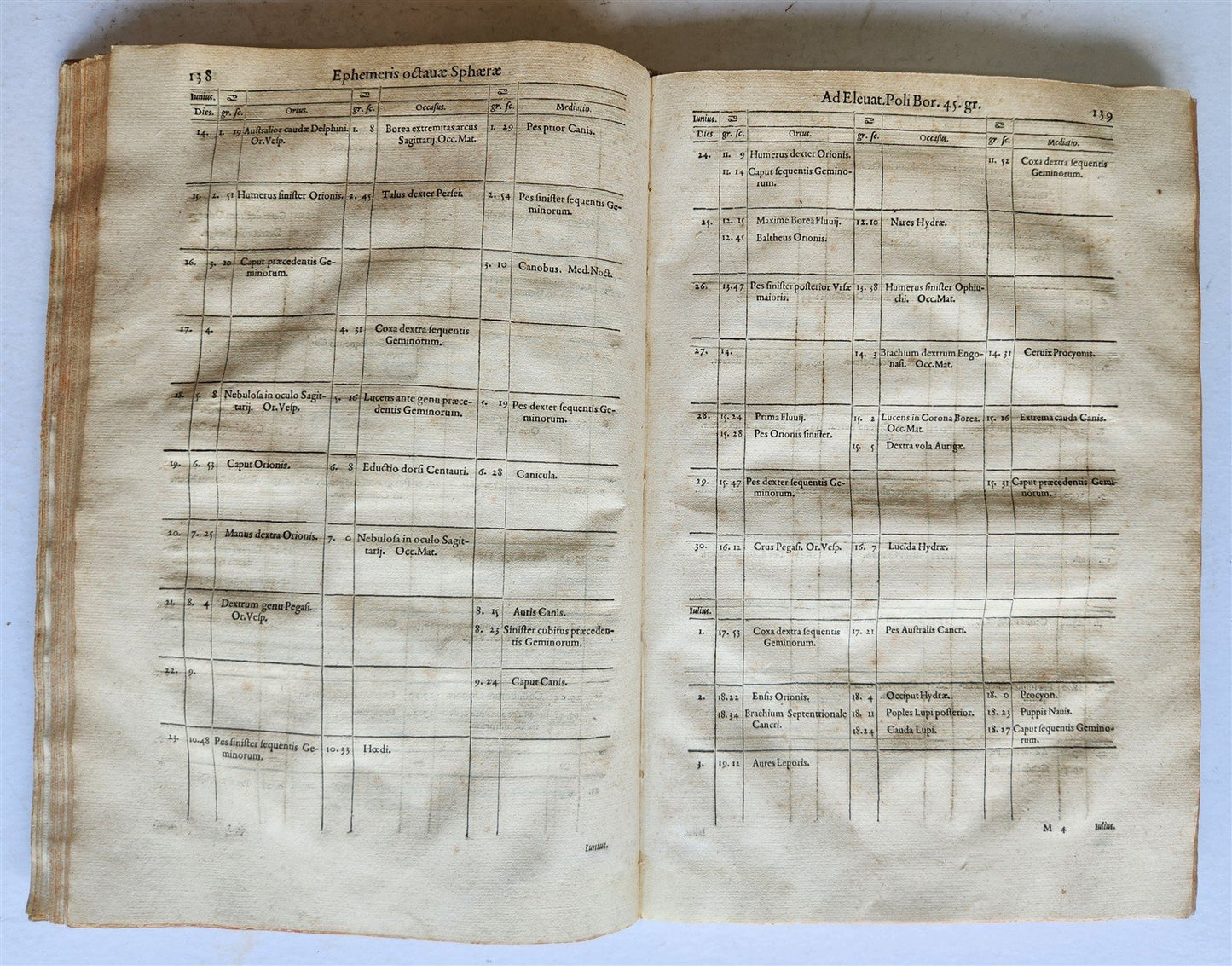 1562 Ephemerides Octavae Sphaerae ANTIQUE astronomy astrology by Pontus de Tyard